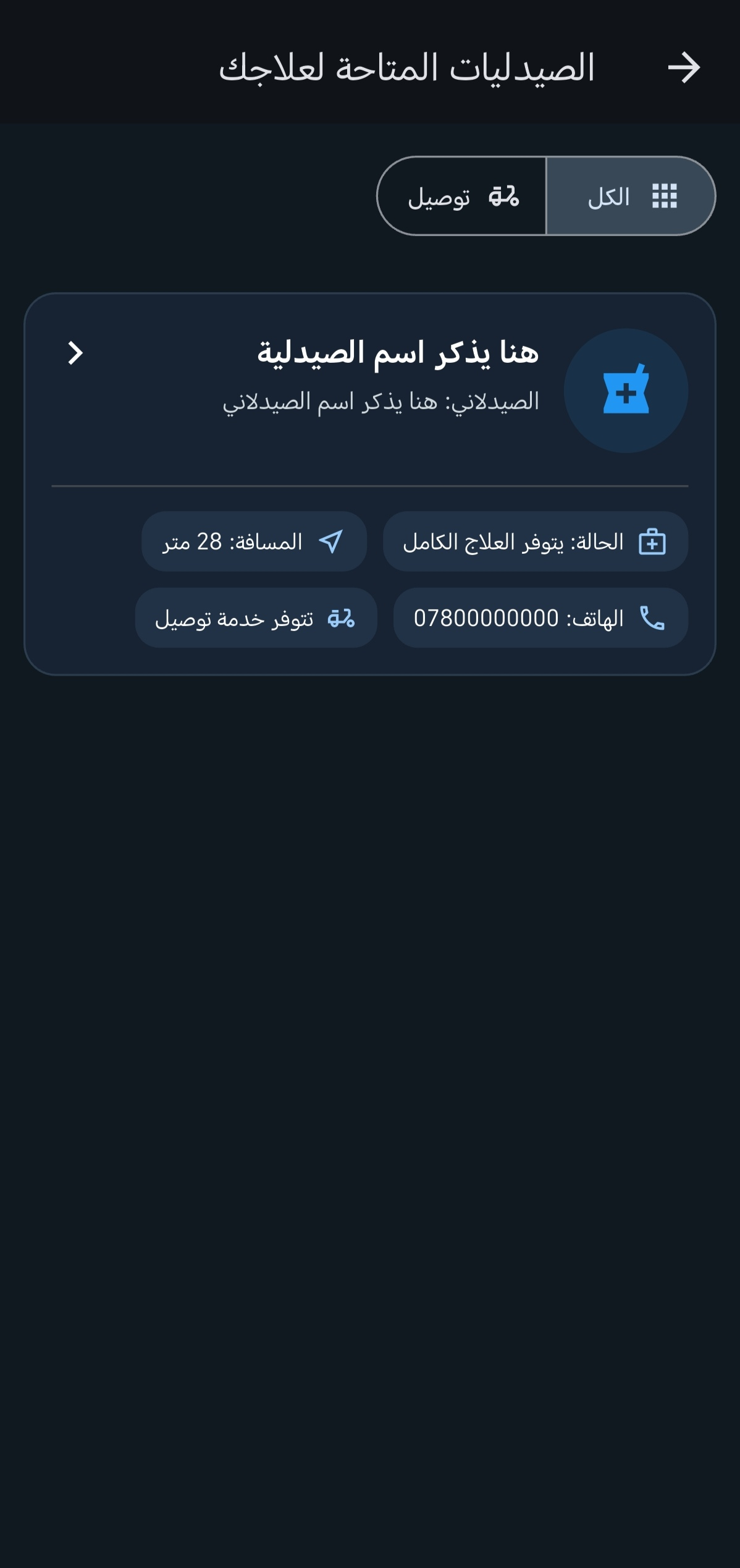 قائمة الصيدليات المتاحة